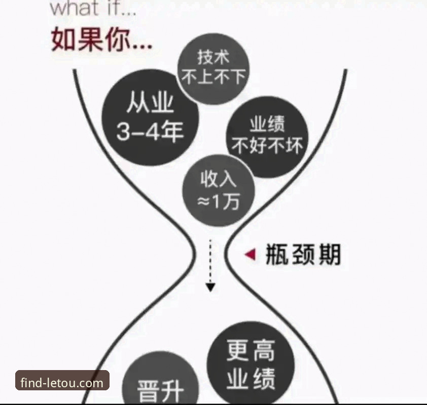 乐投LETOU入口安装失败 为什么乐投LETOU入口安装总是失败?如何突破技术瓶颈直达官方入口?